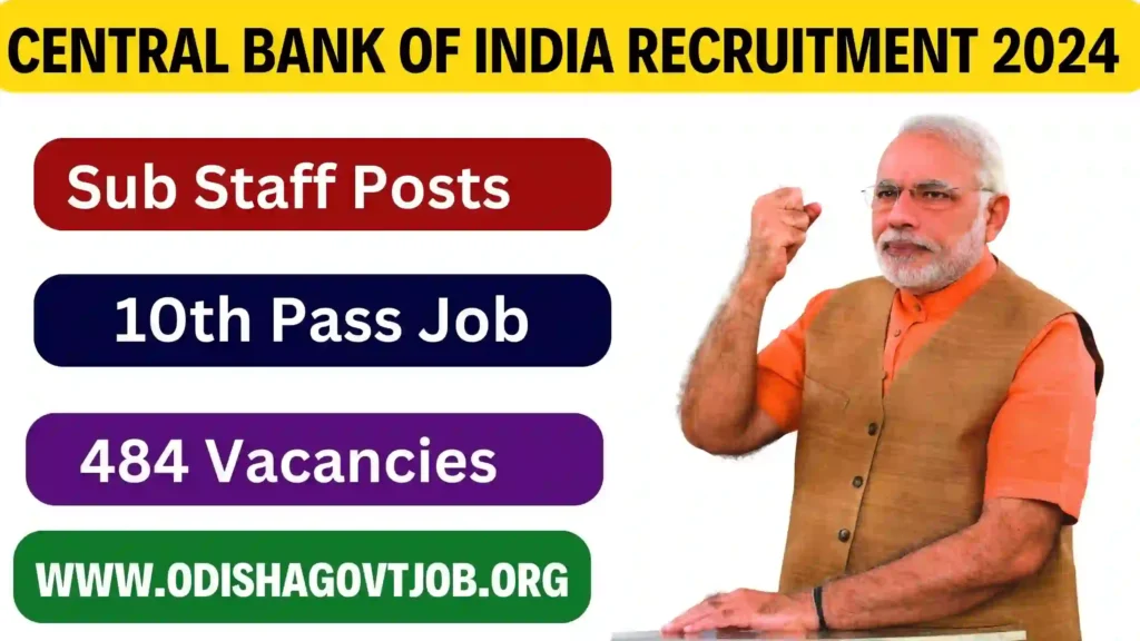 Central Bank Of India Recruitment 2024